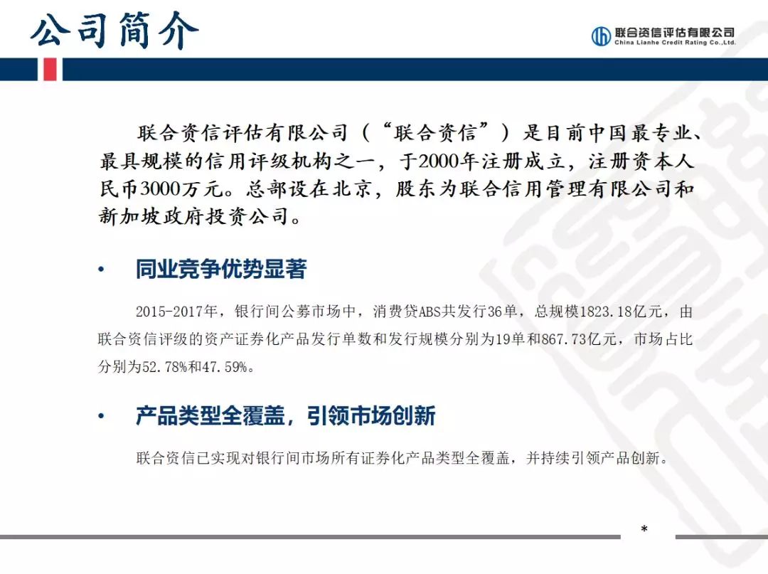 中国资产证券化论坛--CSF 观察