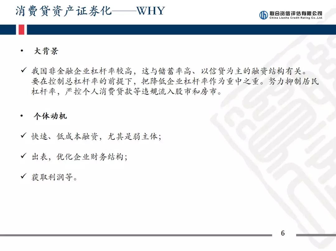 中国资产证券化论坛--CSF 观察