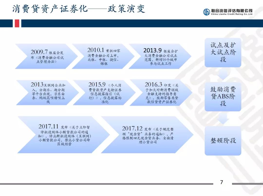 領域 免 息 分期 (98) 사진